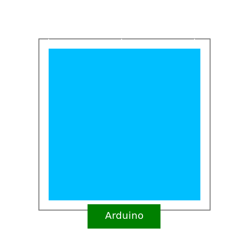 Outer Border - DrawGPT