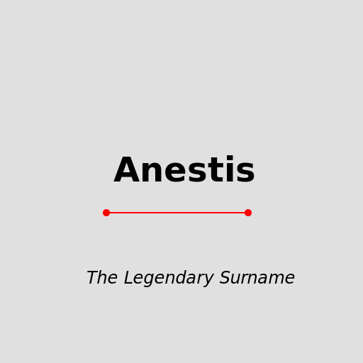 Anestis (surname) - DrawGPT
