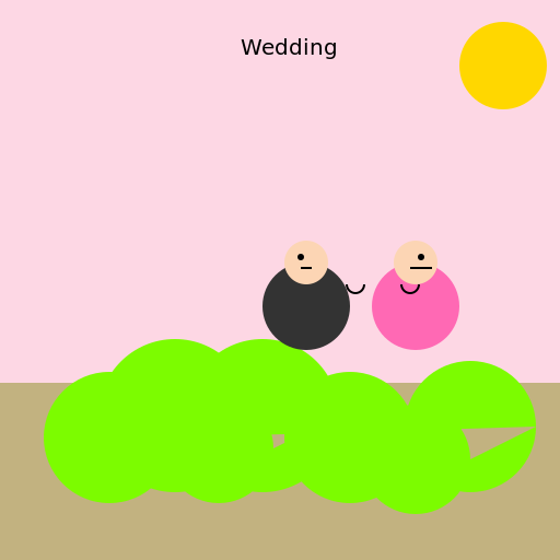 A Men and Women Meeting on a Wedding - DrawGPT
