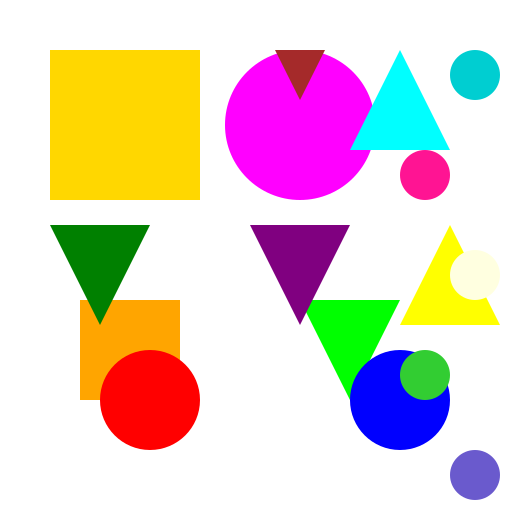 Mahala (disambiguation) - DrawGPT