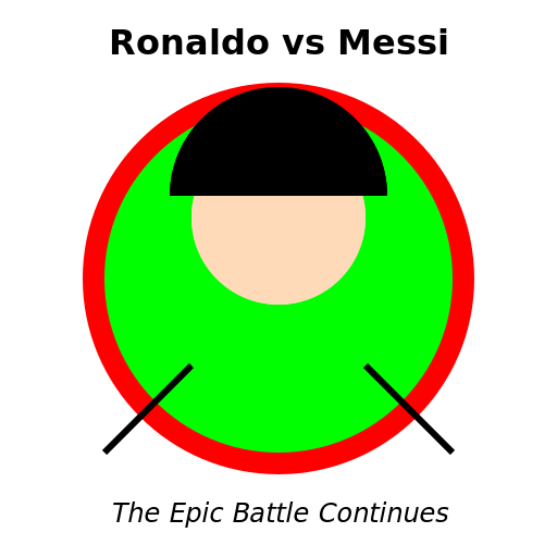 The Rivalry Continues - DrawGPT