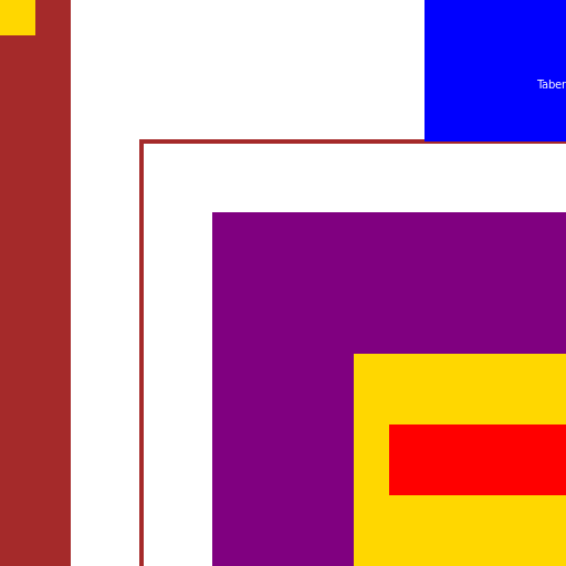 A Detailed Representation - DrawGPT