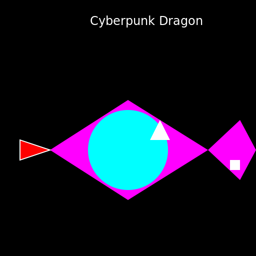 Cyberpunk Dragon - DrawGPT