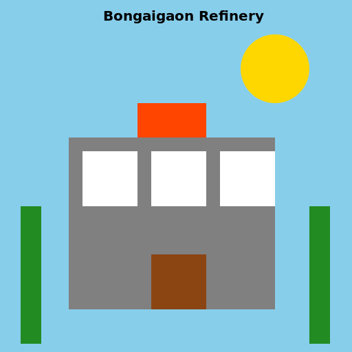 Bongaigaon Refinery - DrawGPT