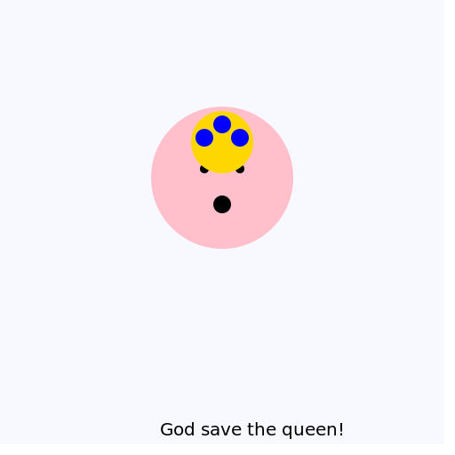 Queen Victoria - AI Prompt #701 - DrawGPT