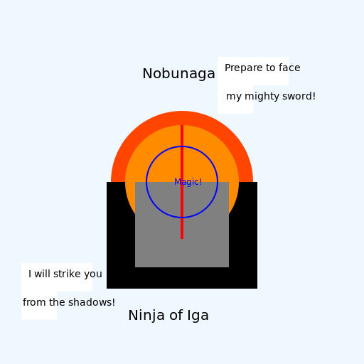 Nobunaga vs Ninja of Iga Fight - DrawGPT