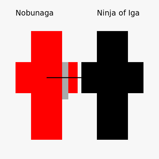 Nobunaga vs Ninja of Iga Fight - DrawGPT