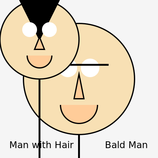 One Bald Man and One Man with Hair - DrawGPT