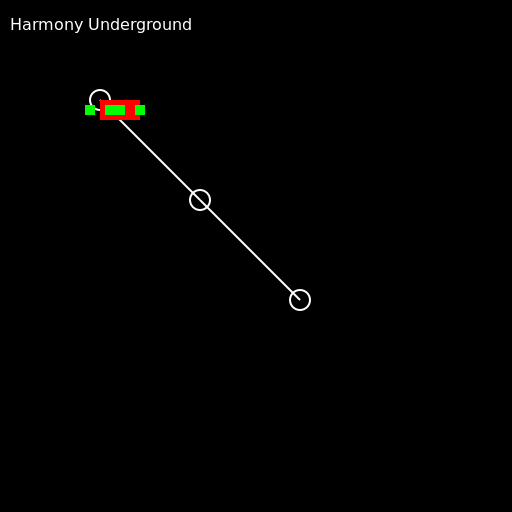 Harmony Underground - DrawGPT