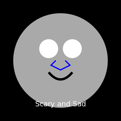 SCARY AND SAD PHOTO on black WALPAPER - DrawGPT