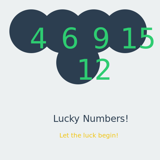 Winning Lotto Numbers for Arkansas - March 2023 - AI Prompt #7139 - DrawGPT