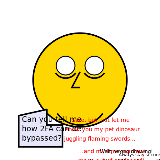 2FA Bypassed: A Hilarious Misadventure - DrawGPT