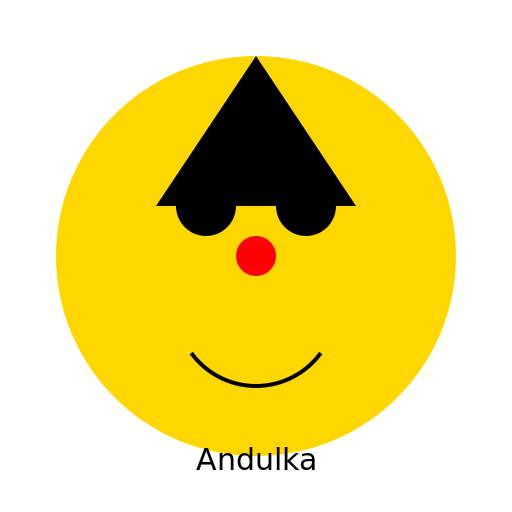 Andulka - DrawGPT