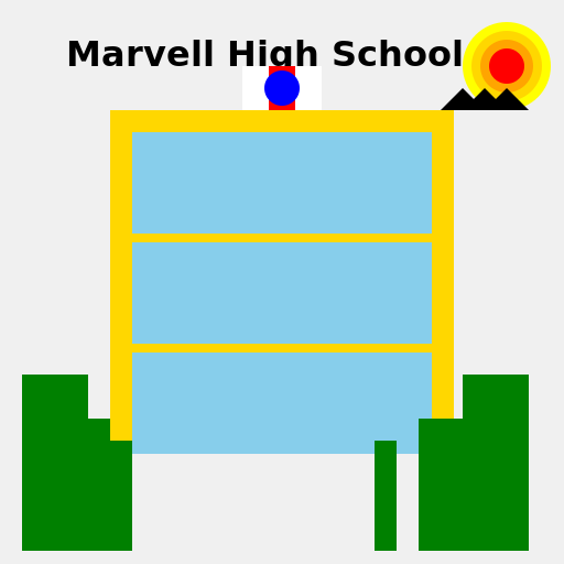 Marvell High School - DrawGPT