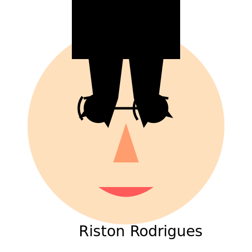 Riston Rodrigues - DrawGPT