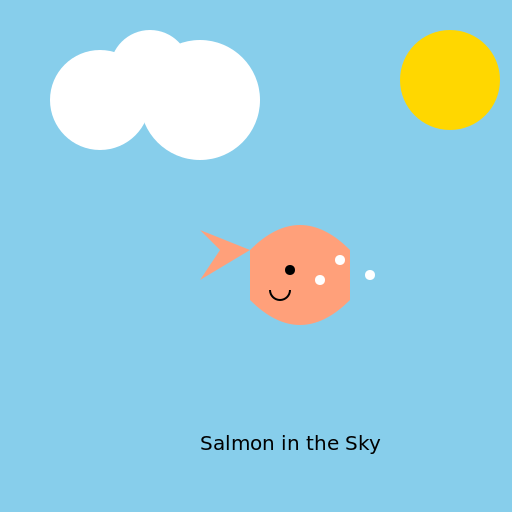 A Salmon Swimming in the Sky - DrawGPT