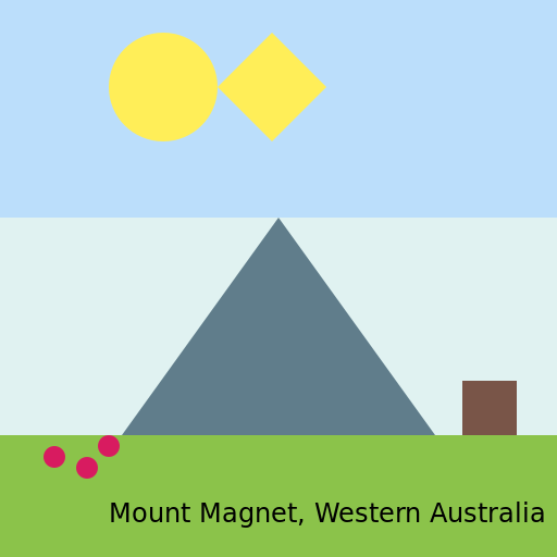 Mount Magnet, Western Australia - DrawGPT