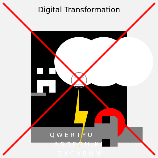Digital Transformation - DrawGPT