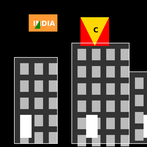 Indian Cartel Wallpaper - DrawGPT