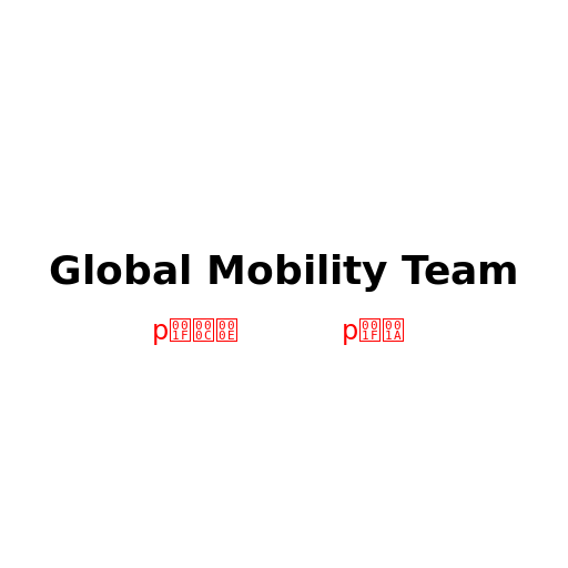 Global Mobility Team - DrawGPT