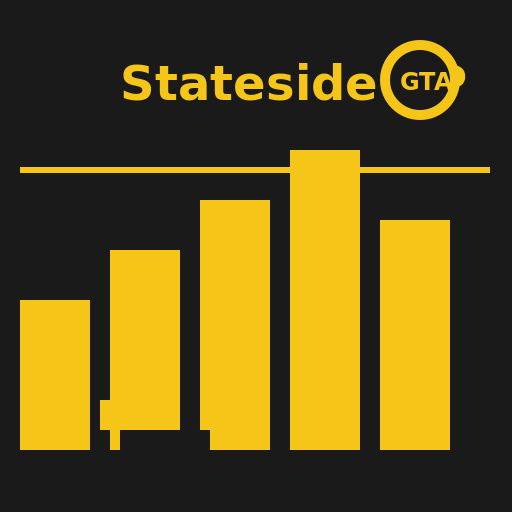 Stateside RP Logo with GTA Skyline - DrawGPT Stateside RP Logo with GTA Skyline - DrawGPT