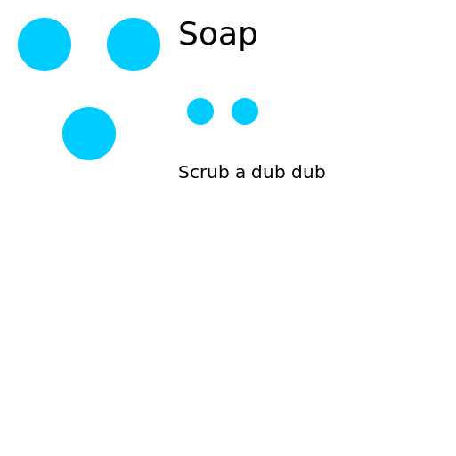 Soap Logo - AI Prompt #7190 - DrawGPT