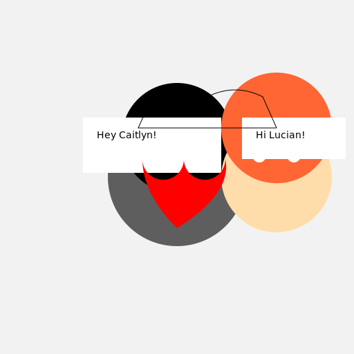 Lucian and Caitlyn's Conversation - DrawGPT