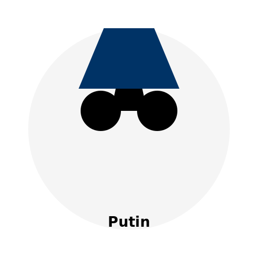 Portrait of Putin - DrawGPT