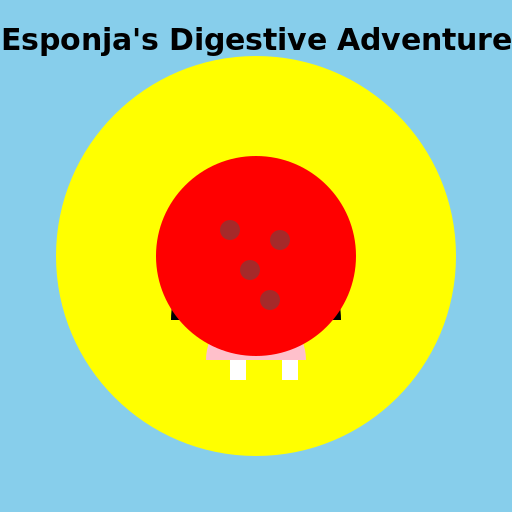 Sistema Digestivo de la Esponja - DrawGPT