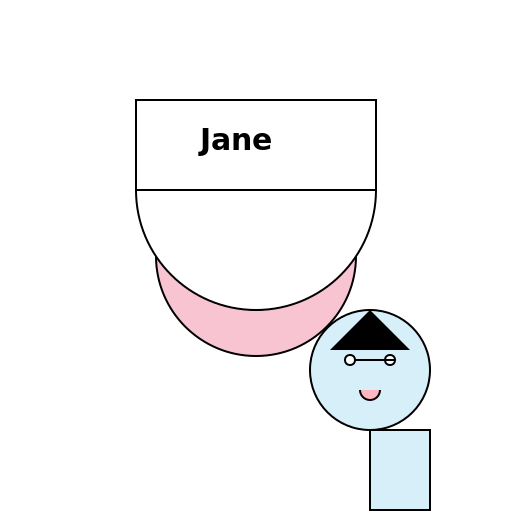 Mr Rochester's Obsession with Jane - DrawGPT