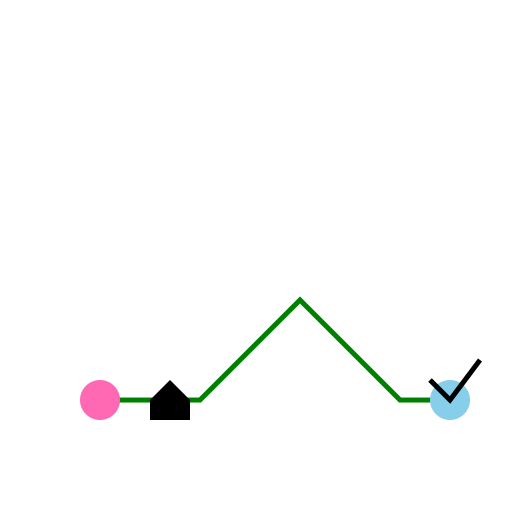 Question Maker Quest - DrawGPT