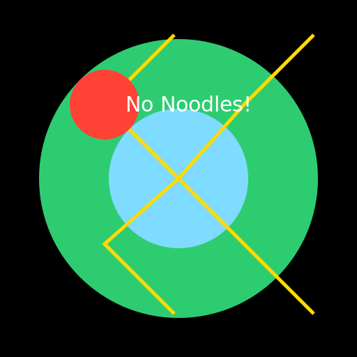 Palkia's Forbidden Noodle Teleportation - DrawGPT