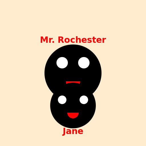 Mr. Rochester and Jane as a Happily Married Couple - DrawGPT