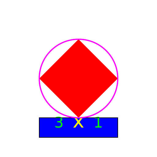 3x+1 Calculator - Calculator Tools