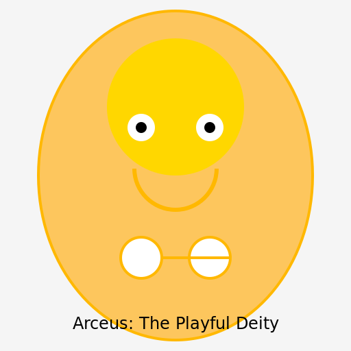 The Playful Deity - DrawGPT