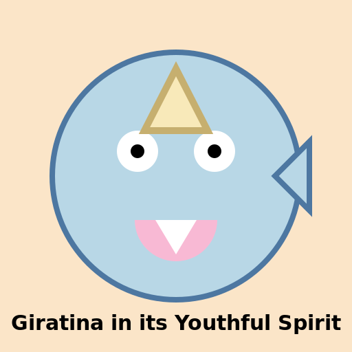 Giratina's Youthful Spirit - DrawGPT