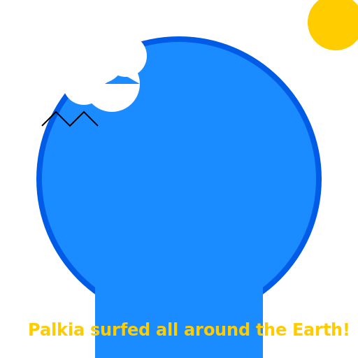 Palkia's Surfing Adventure - DrawGPT
