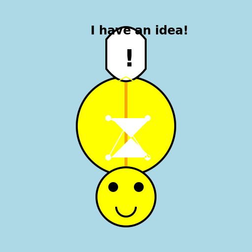 Genesis of an Idea - DrawGPT