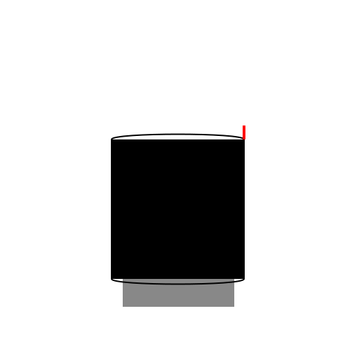 Moving Coil Galvanometer - DrawGPT