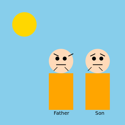 Father Getting Angry at 45 Year Old Son - DrawGPT