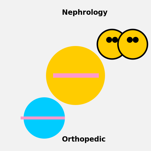 Healthy Bones and Kidney Fun - DrawGPT
