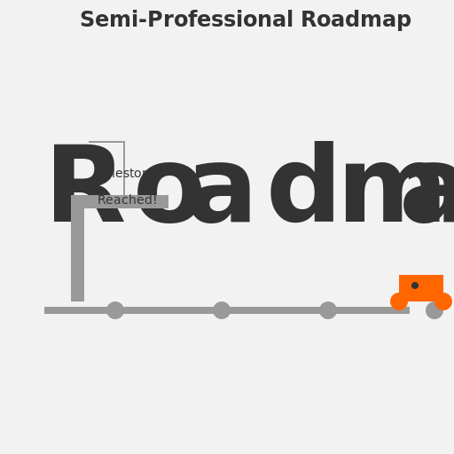 'Roadmap' - DrawGPT