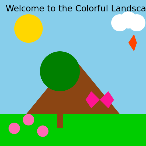 Happy Artistic Creation - DrawGPT