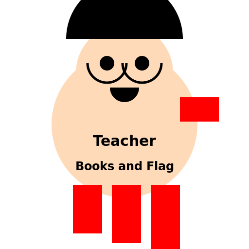 Teacher with Books and a Red Flag - DrawGPT