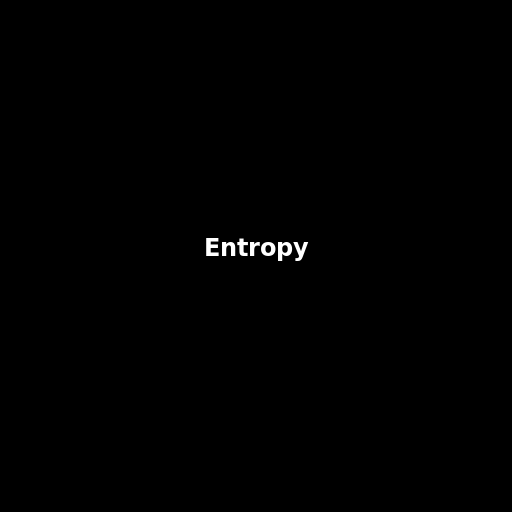 Entropy - DrawGPT