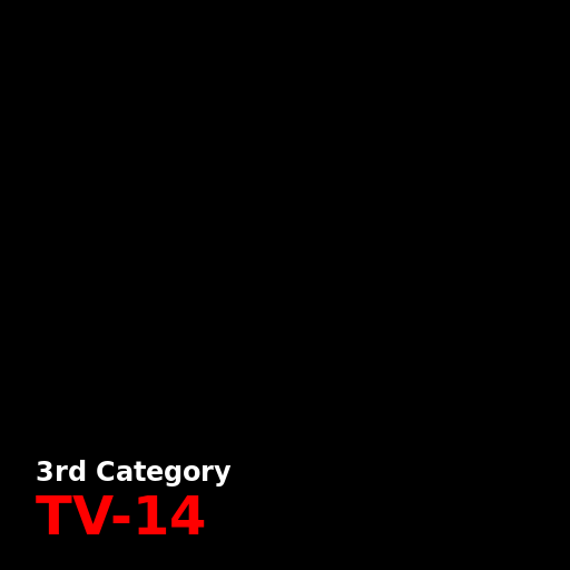 Telma Age Rating 3rd Category TV-14 with Scrolling Numbers - DrawGPT