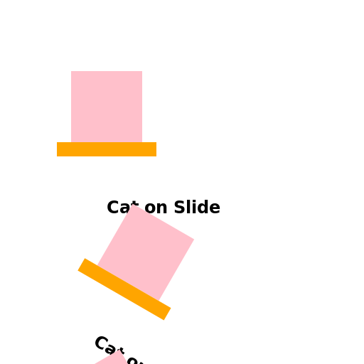 Top 10 Cat Vines Loop x4 - DrawGPT