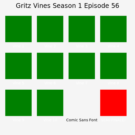 SEMI-FINALE! - DrawGPT