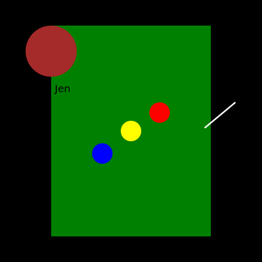 Jen Jen's Billiards Skill Shot - DrawGPT