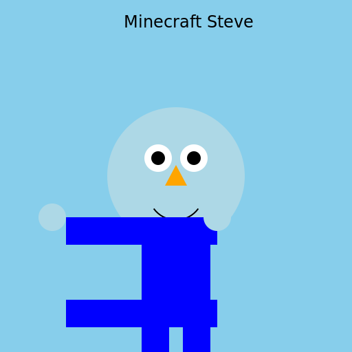 Minecraft Steve - DrawGPT